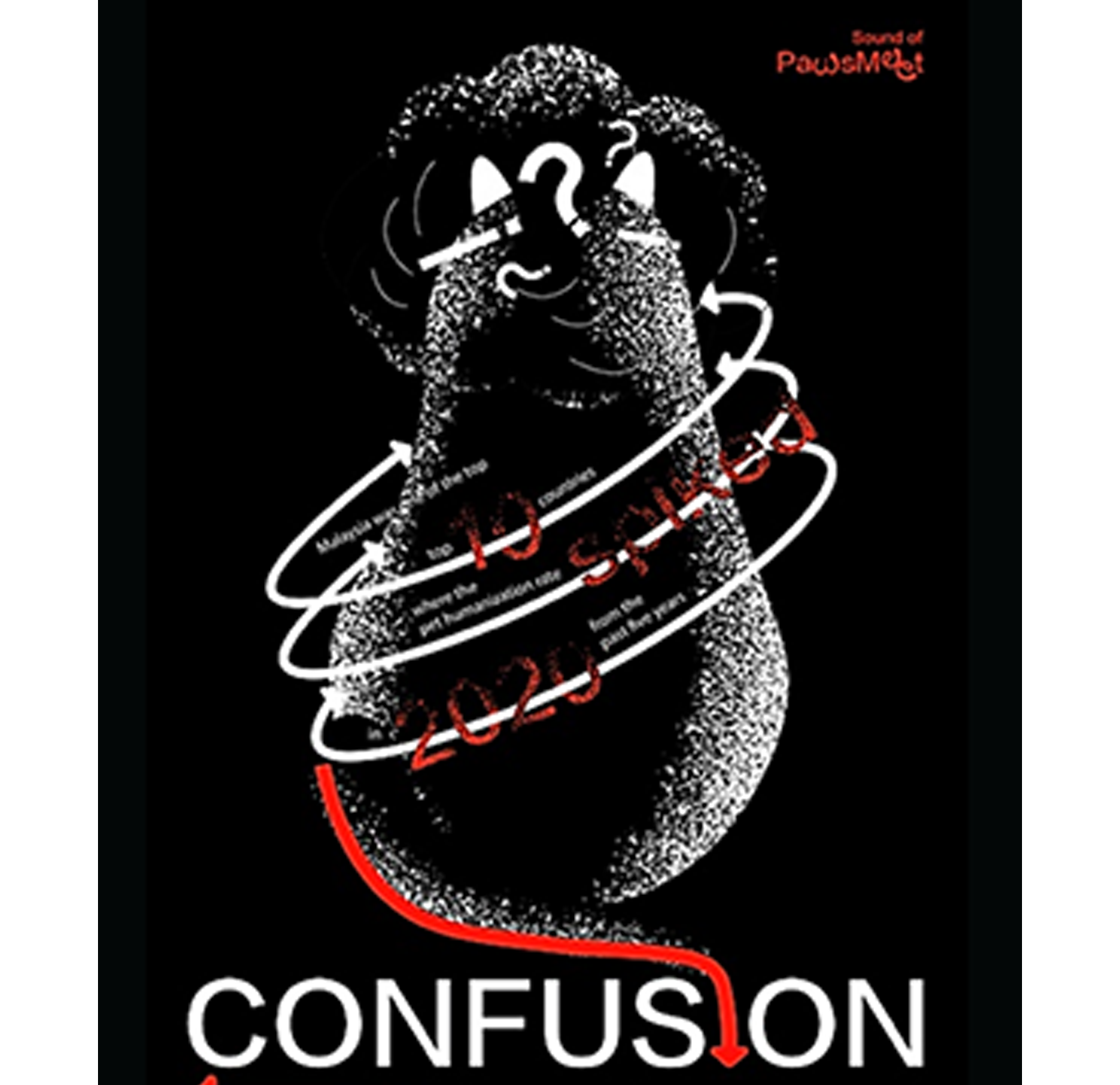 POSTER DESIGN DISPLAY