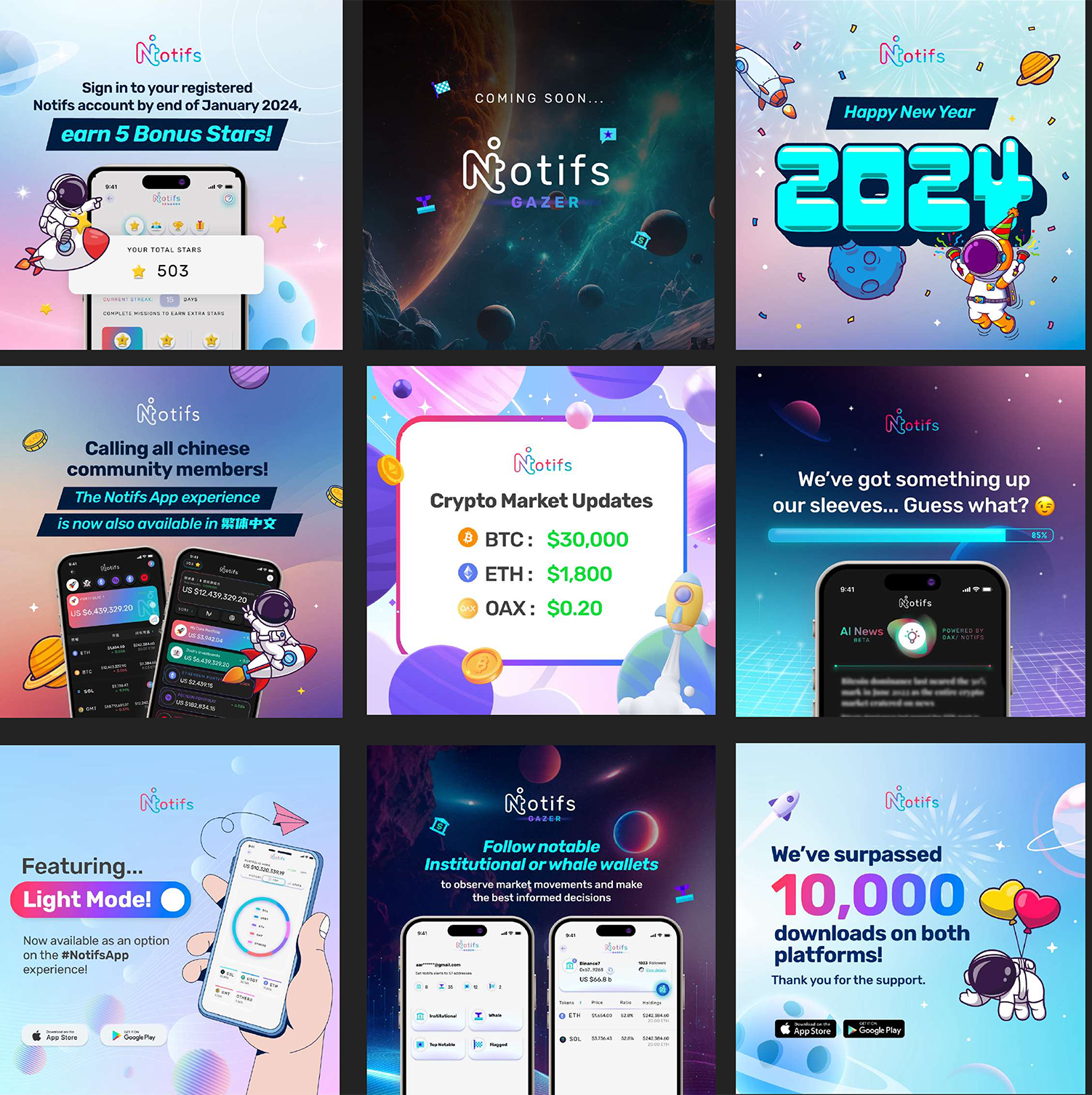 Social Media Image Systematic Design Collection