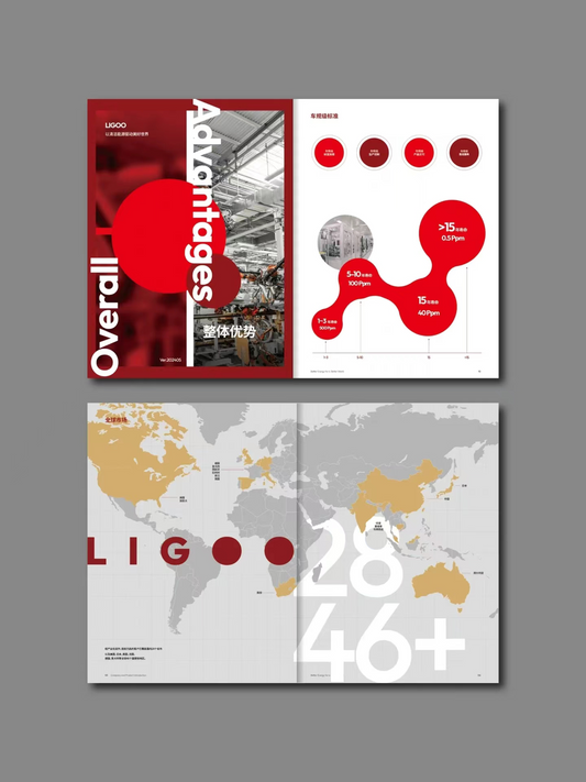 Book Layout DESIGN DISPLAY