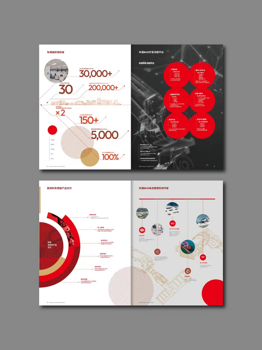 Book Layout DESIGN DISPLAY