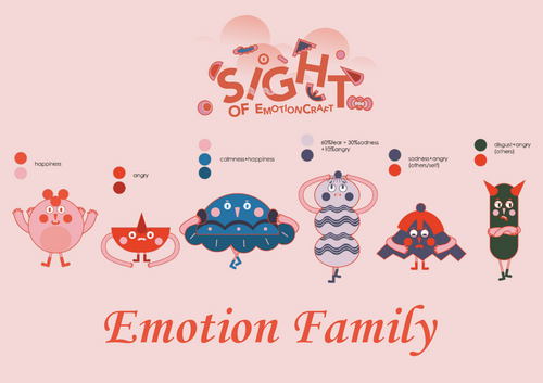 Emotional Decompression Box: Sights of EmotionCraft